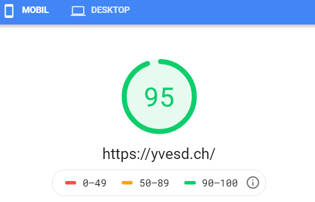 PageSpeed Insights Yves Dätwyler